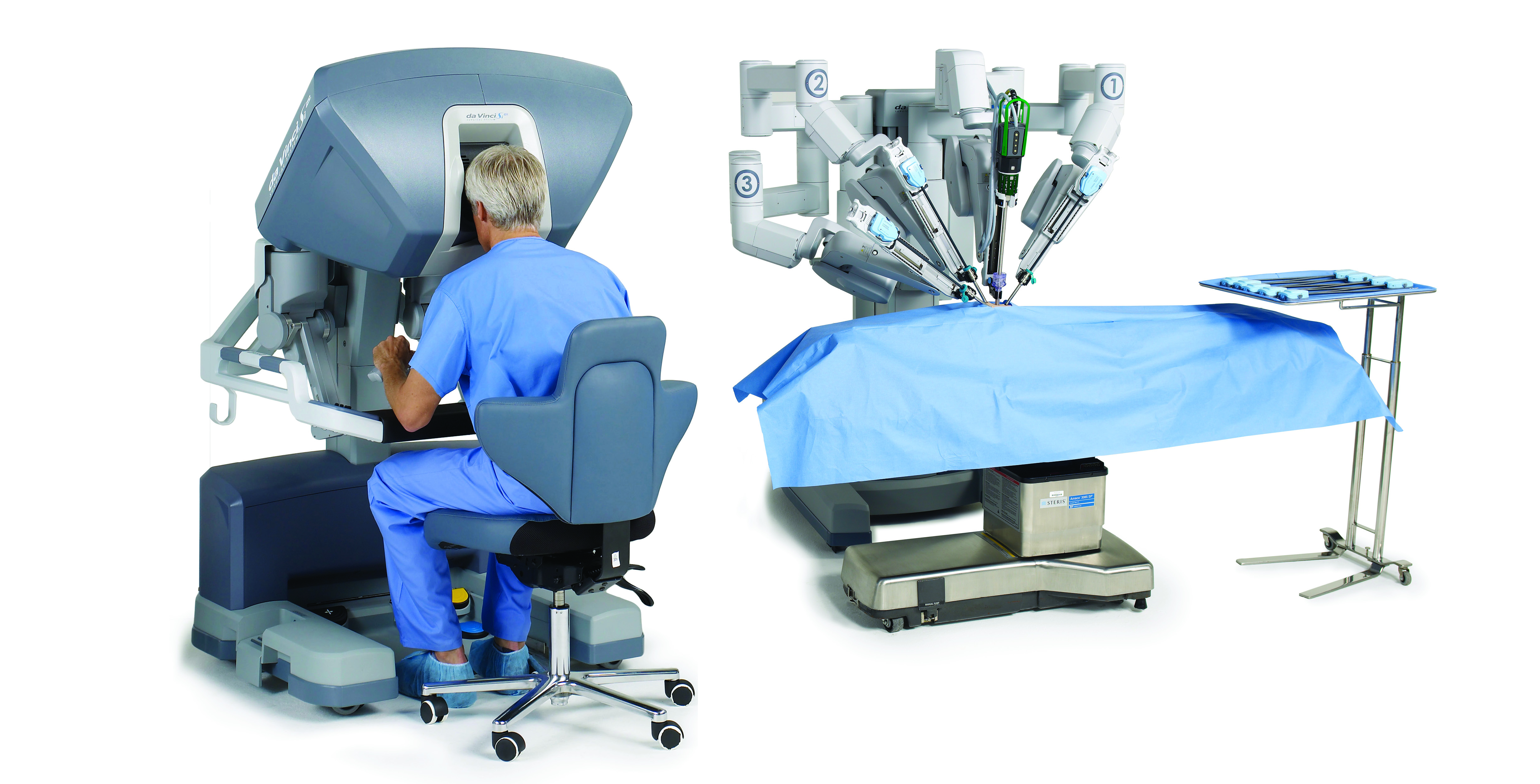 da Vinci Robotic Surgical System