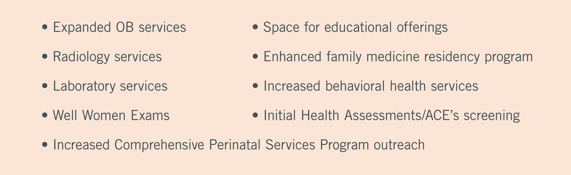 Chart showing Services Offered